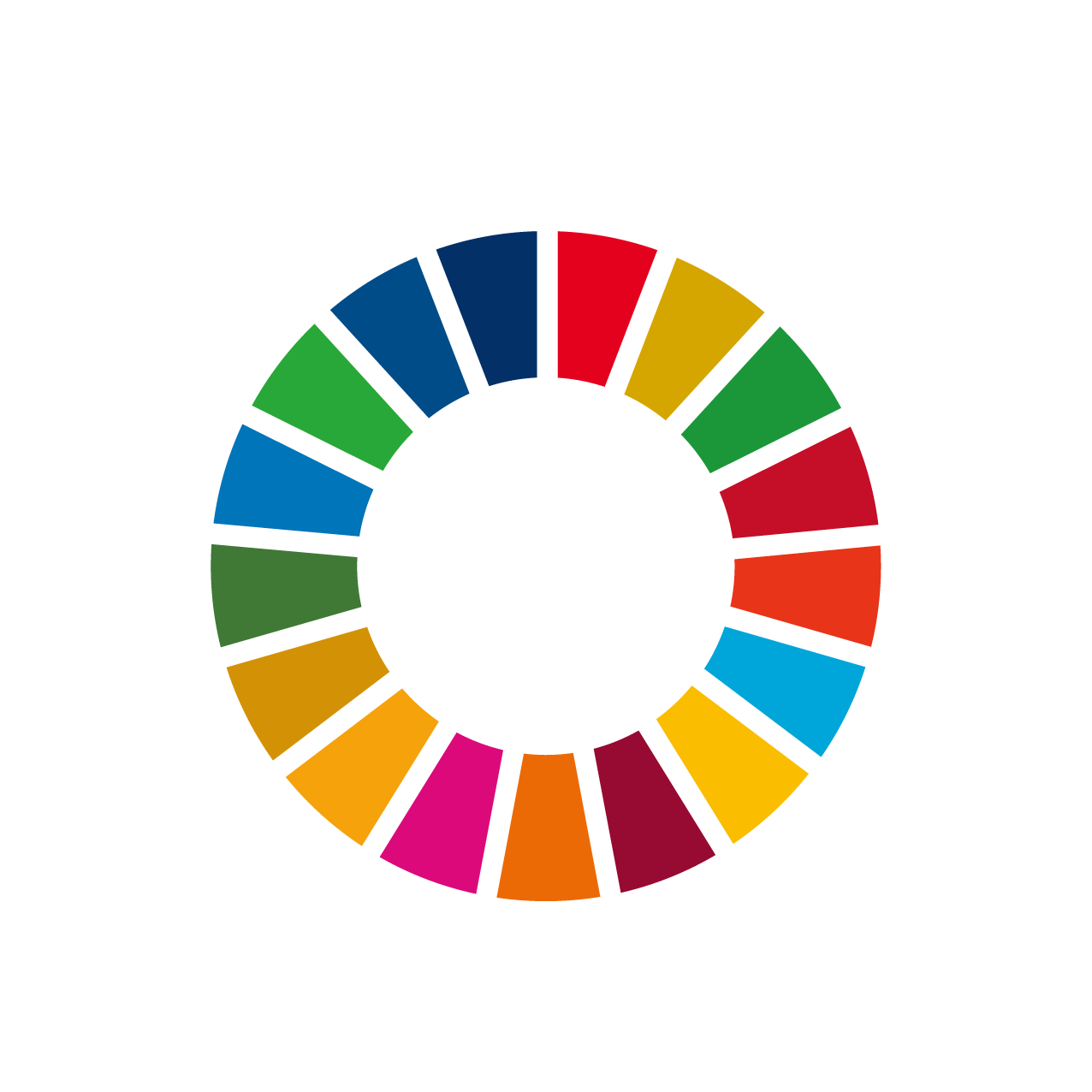 SDGsホイール